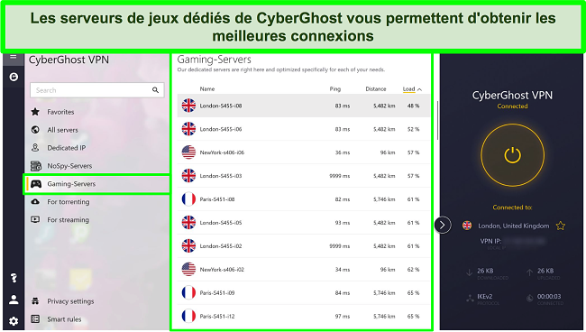 Capture d'&eacute;cran des serveurs de jeux CyberGhost avec une charge tri&eacute;e par ordre d&eacute;croissant