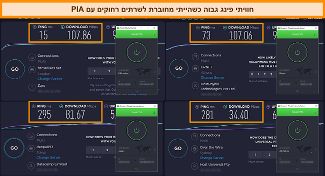 צילום מסך של תוצאות בדיקת המהירות של Ookla עם PIA המחובר לשרתים שונים.