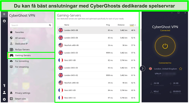 Sk&auml;rmdump av CyberGhost -spelservrar med belastning sorterad efter fallande ordning