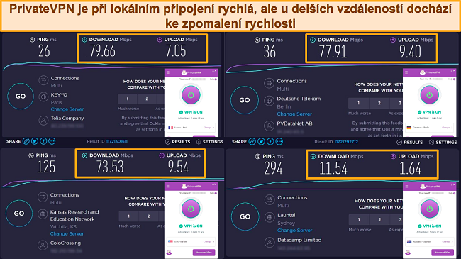 Sn&iacute;mky obrazovky rychlostn&iacute;ch testů Ookla s PrivateVPN připojen&yacute;m k serverům ve Francii, Německu, USA a Austr&aacute;lii.