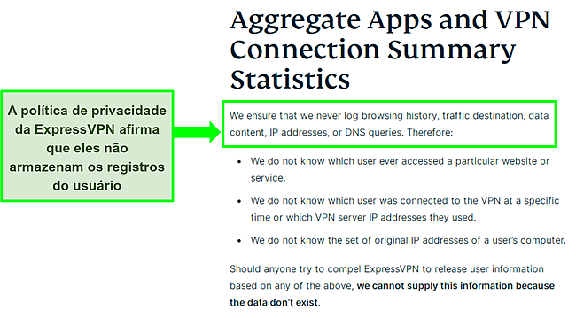 Captura de tela da pol&iacute;tica de privacidade do ExpressVPN.