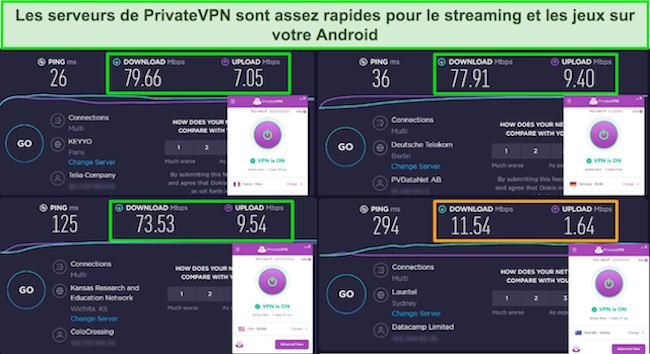 Capture d'&eacute;cran des r&eacute;sultats des tests de vitesse PrivateVPN en France, aux &Eacute;tats-Unis, en Allemagne et en Australie