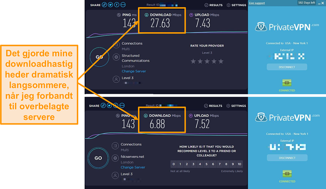 Sk&aelig;rmbillede af PrivateVPN-hastighedssammenligning, der viser et dramatisk hastighedsfald