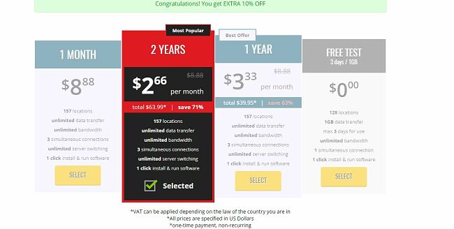 trust zone 71 percent coupon