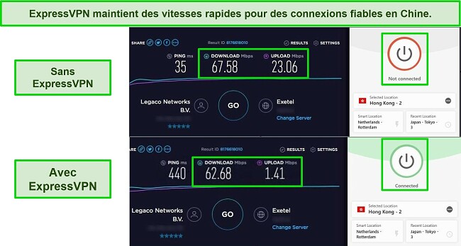 Capture d'&eacute;cran de 2 tests de vitesse Ookla, un sans connexion VPN et un avec ExpressVPN connect&eacute; &agrave; un serveur de Hong Kong.