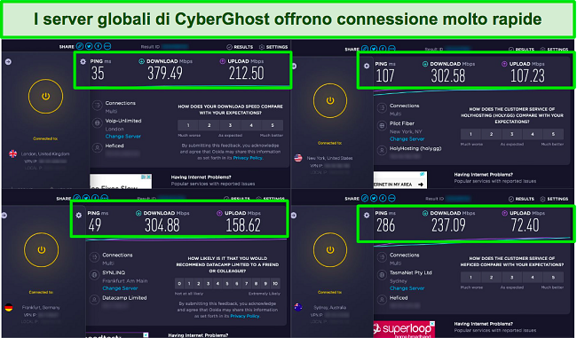 screenshot dei test di velocit&agrave; affiancati insieme all'app CyberGhost collegata a diversi server