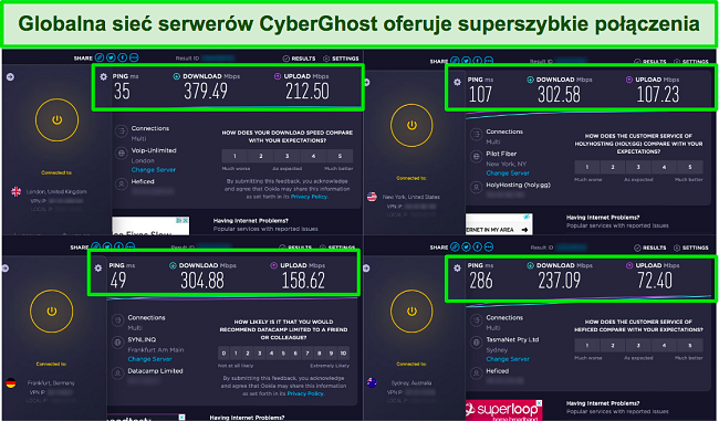 zrzut ekranu z testami prędkości obok siebie wraz z aplikacją CyberGhost podłączoną do r&oacute;żnych serwer&oacute;w