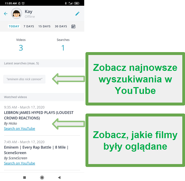 Zrzut ekranu interfejsu użytkownika kontroli rodzicielskiej Qustodio, kt&oacute;ry wyświetla wyniki monitorowania do użytku telefonicznego