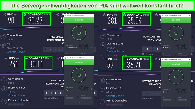 Screenshot von 4 Geschwindigkeitstests, die auf PIA-Servern durchgef&uuml;hrt wurden