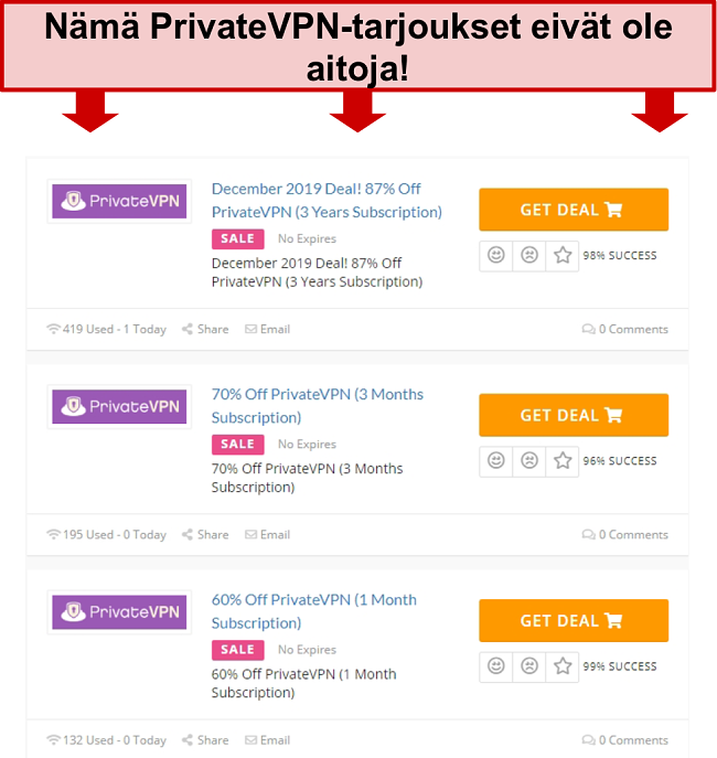 N&auml;ytt&ouml;kuva PrivateVPN-sopimuksista, jotka osoittavat v&auml;&auml;ri&auml; hintoja