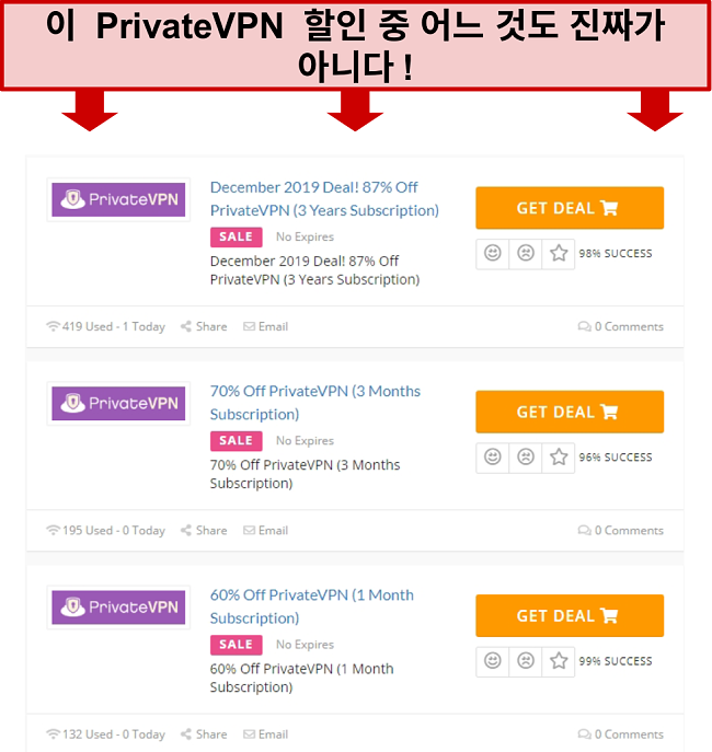 잘못된 가격을 보여주는 PrivateVPN 거래의 스크린 샷
