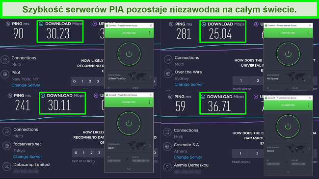 Zrzuty ekranu test&oacute;w prędkości Ookla z PIA podłączonym do r&oacute;żnych globalnych serwer&oacute;w.