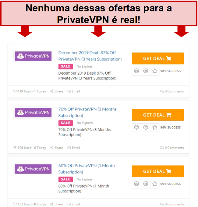 Captura de tela de ofertas PrivateVPN mostrando pre&ccedil;os falsos