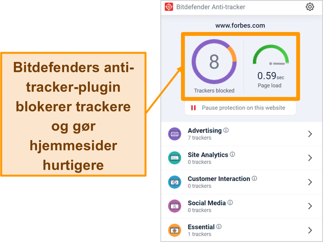 Sk&aelig;rmbillede af Bitdefenders anti-tracker browser plugin