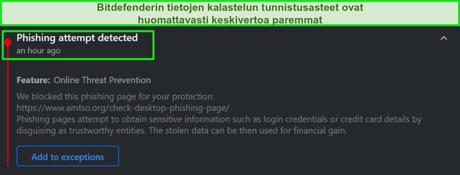 Bitdefender-ty&ouml;p&ouml;yd&auml;n tietojenkalasteluvaroitus.
