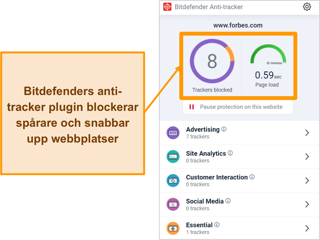 Sk&auml;rmdump av Bitdefenders anti-tracker browser plugin