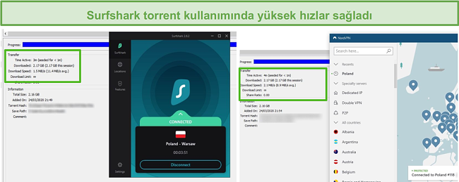 Surfshark'ın 95.6 Mbps ortalama hıza sahip bir torrent ve 74.6 Mbps ortalama hıza sahip NordVPN indirmesinin ekran g&ouml;r&uuml;nt&uuml;s&uuml;.