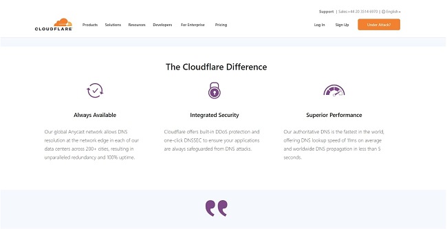 Screenshot of Cloudflare web page.