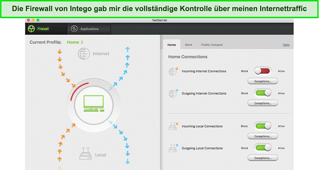Screenshot des Firewall-Dashboards von Intego f&uuml;r Mac