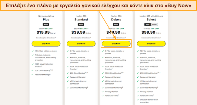 &Sigma;&tau;&iota;&gamma;&mu;&iota;ό&tau;&upsilon;&pi;&omicron; &omicron;&theta;ό&nu;&eta;&sigmaf; &pi;&omicron;&upsilon; &delta;&epsilon;ί&chi;&nu;&epsilon;&iota; &pi;ώ&sigmaf; &nu;&alpha; &epsilon;&pi;&iota;&lambda;έ&xi;&epsilon;&tau;&epsilon; έ&nu;&alpha; &alpha;&pi;ό &tau;&alpha; &sigma;&chi;έ&delta;&iota;&alpha; &tau;&omicron;&upsilon; Norton