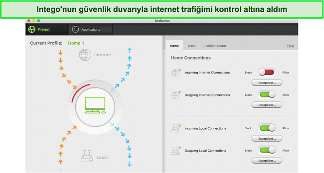 Intego'nun Mac i&ccedil;in g&uuml;venlik duvarı kontrol panelinin ekran g&ouml;r&uuml;nt&uuml;s&uuml;