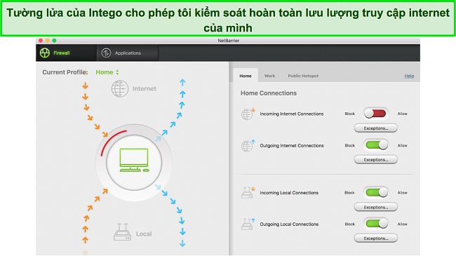 Ảnh chụp m&agrave;n h&igrave;nh bảng điều khiển tường lửa của Intego d&agrave;nh cho Mac