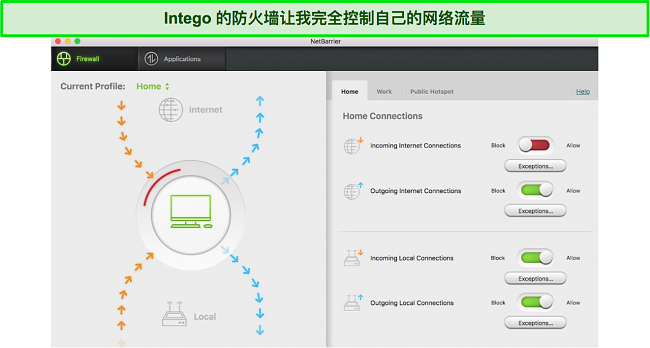 Intego 的 Mac 防火墙仪表板屏幕截图