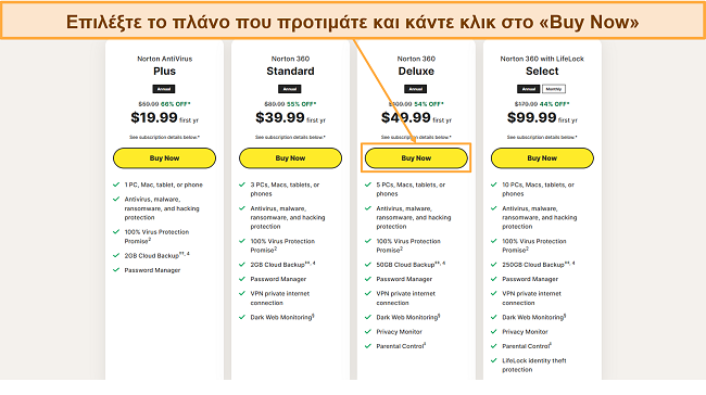 &Sigma;&tau;&iota;&gamma;&mu;&iota;ό&tau;&upsilon;&pi;&omicron; &omicron;&theta;ό&nu;&eta;&sigmaf; &pi;&omicron;&upsilon; &delta;&epsilon;ί&chi;&nu;&epsilon;&iota; &pi;ώ&sigmaf; &nu;&alpha; &epsilon;&pi;&iota;&lambda;έ&xi;&epsilon;&tau;&epsilon; έ&nu;&alpha; &alpha;&pi;ό &tau;&alpha; &sigma;&chi;έ&delta;&iota;&alpha; &tau;&omicron;&upsilon; Norton