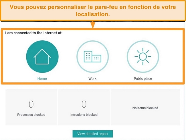 Capture d'&eacute;cran de la fonction de pare-feu de Panda avec diff&eacute;rents niveaux de s&eacute;curit&eacute; mis en &eacute;vidence