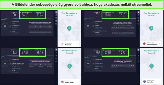 Pillanatk&eacute;p a Bitdefender VPN -j&eacute;ről, amely k&uuml;l&ouml;nb&ouml;ző kiszolg&aacute;l&oacute;khoz csatlakozik, &eacute;s az Ookla sebess&eacute;gtesztek eredm&eacute;nyeiről.