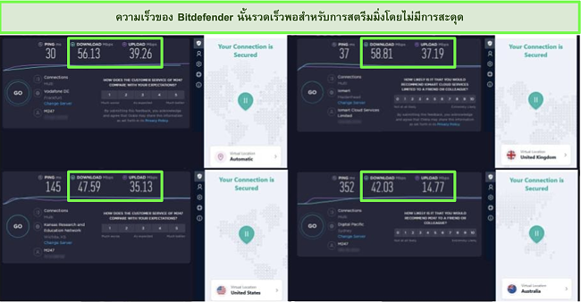 สกรีนช็อตของ VPN ของ Bitdefender ที่เชื่อมต่อกับเซิร์ฟเวอร์ต่าง ๆ และผลการทดสอบความเร็ว Ookla