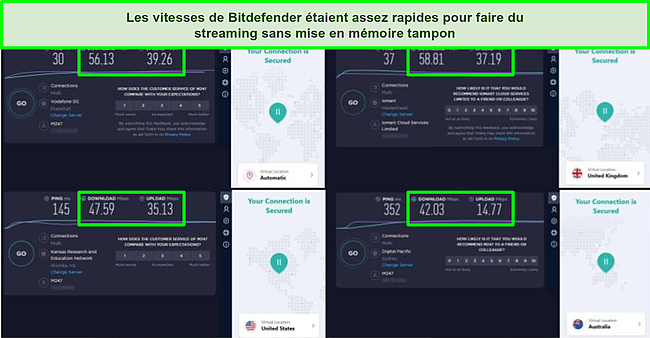 Capture d'&eacute;cran du VPN de Bitdefender connect&eacute; &agrave; diff&eacute;rents serveurs et des r&eacute;sultats des tests de vitesse Ookla.