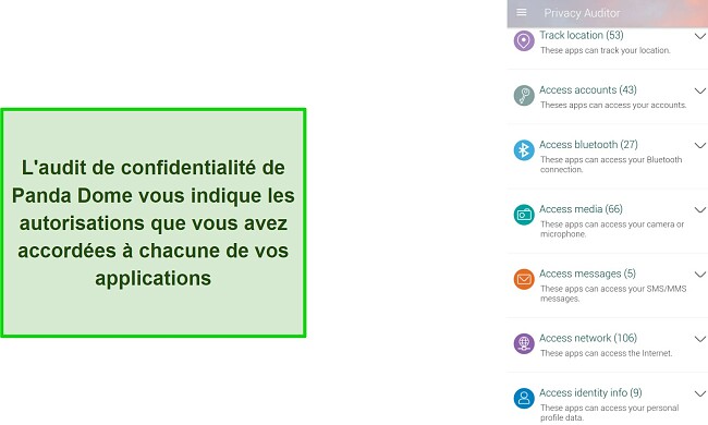 Capture d'&eacute;cran de l'auditeur de confidentialit&eacute; de Panda Dome
