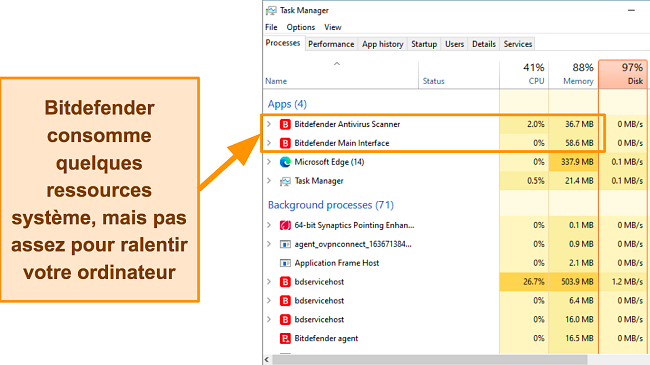 Capture d'&eacute;cran montrant l'utilisation des ressources syst&egrave;me de Bitdefender