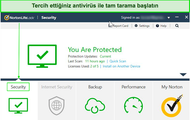 Norton ana panosunun ekran g&ouml;r&uuml;nt&uuml;s&uuml;