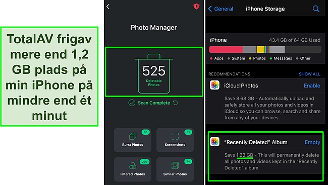 Sk&aelig;rmbillede af TotalAVs Photo Manager og iPhone -lagring, der viser over 1,2 GB ledig plads.
