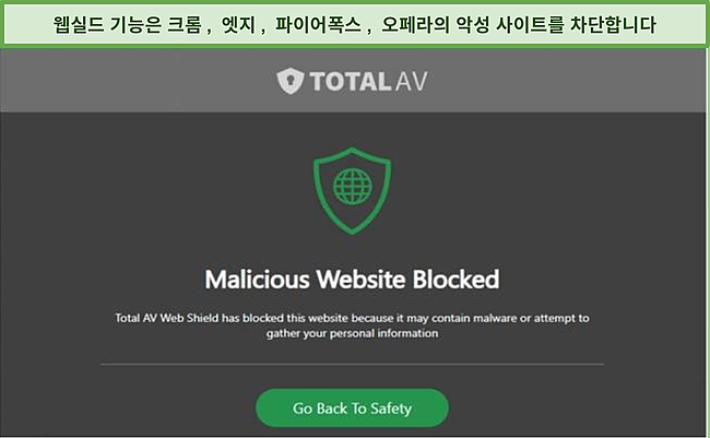 스마트폰, 태블릿 및 데스크탑의 TotalAV 공급업체 사용자 인터페이스 스크린샷.
