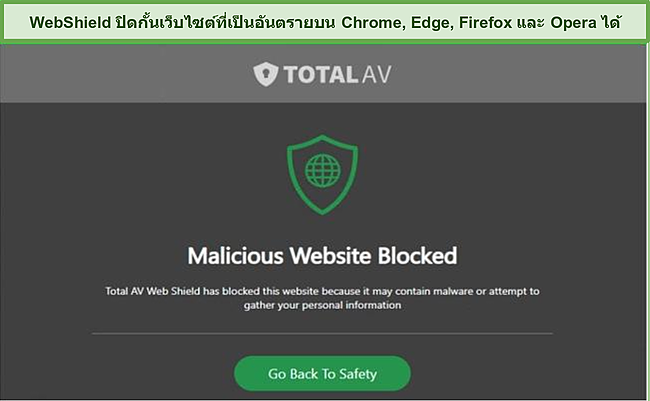 ภาพหน้าจอของอินเทอร์เฟซผู้ใช้ของผู้จำหน่าย TotalAV บนสมาร์ทโฟน แท็บเล็ต และเดสก์ท็อป