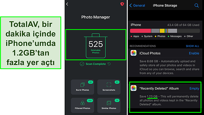 TotalAV'ın Fotoğraf Y&ouml;neticisi ve iPhone depolama alanının 1,2 GB'den fazla boş alanı g&ouml;steren ekran g&ouml;r&uuml;nt&uuml;s&uuml;.
