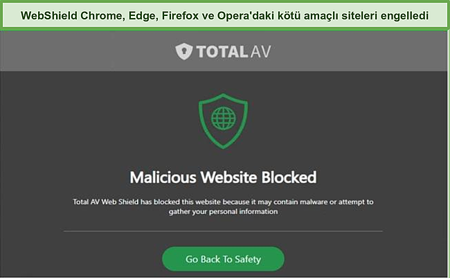 Akıllı telefon, tablet ve masa&uuml;st&uuml;nde TotalAV satıcı kullanıcı arabiriminin ekran g&ouml;r&uuml;nt&uuml;s&uuml;.