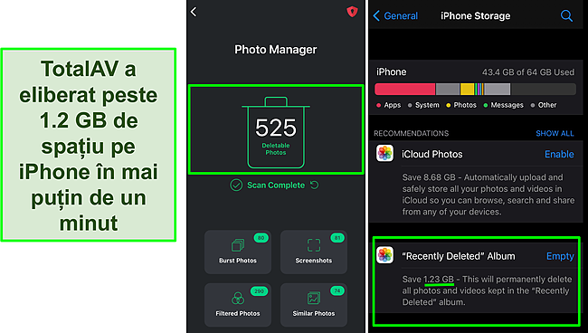 Captură de ecran a TotalAV Photo Manager și spațiu de stocare pentru iPhone, care arată peste 1,2 GB de spațiu liber.