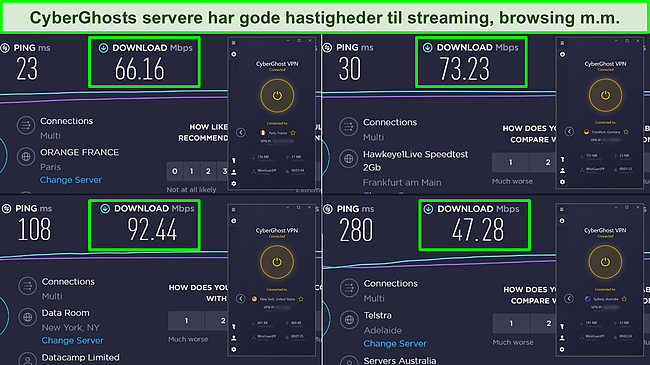 Sk&aelig;rmbillede af Ookla -hastighedstest fra Frankrig, Tyskland, USA og Australien, der viser downloadhastigheder til CyberGhost -servere.