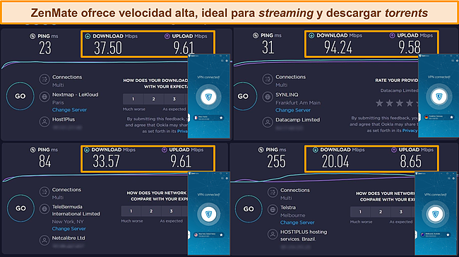 Captura de pantalla de los resultados de la prueba de velocidad de ZenMate en Francia, Alemania, EE. UU. Y Australia.