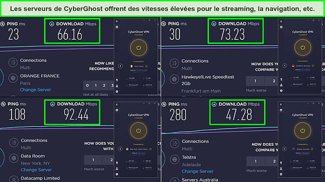 Capture d'&eacute;cran des tests de vitesse Ookla en France, en Allemagne, aux &Eacute;tats-Unis et en Australie montrant les vitesses de t&eacute;l&eacute;chargement pour les serveurs CyberGhost.