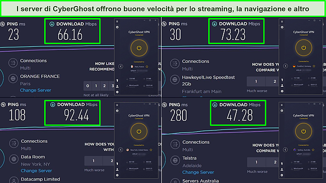 Screenshot dei test di velocit&agrave; di Ookla da Francia, Germania, Stati Uniti e Australia che mostrano le velocit&agrave; di download per i server CyberGhost.