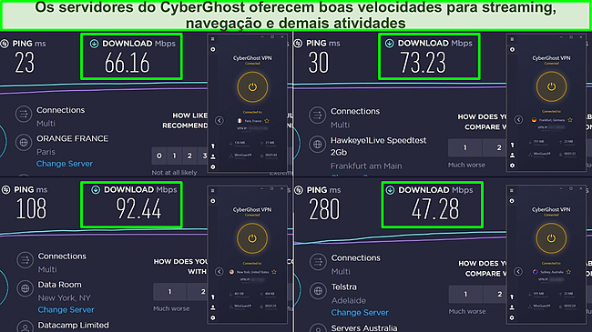Captura de tela dos testes de velocidade Ookla da Fran&ccedil;a, Alemanha, EUA e Austr&aacute;lia mostrando velocidades de download para servidores CyberGhost.