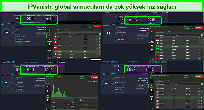 &Ccedil;eşitli IPVanish sunucularına bağlıyken 4 hız testinin ekran g&ouml;r&uuml;nt&uuml;s&uuml;.