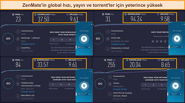 ZenMate'in Fransa, Almanya, ABD ve Avustralya'dan alınan hız testi sonu&ccedil;larının ekran g&ouml;r&uuml;nt&uuml;s&uuml;.