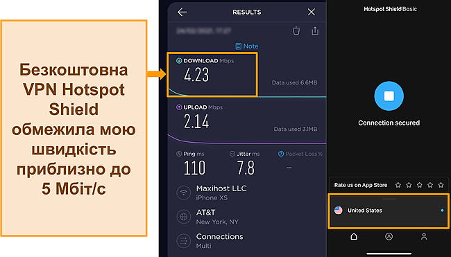 Скріншот тесту швидкості Ookla з Hotspot Shield, підключеним до американського сервера.