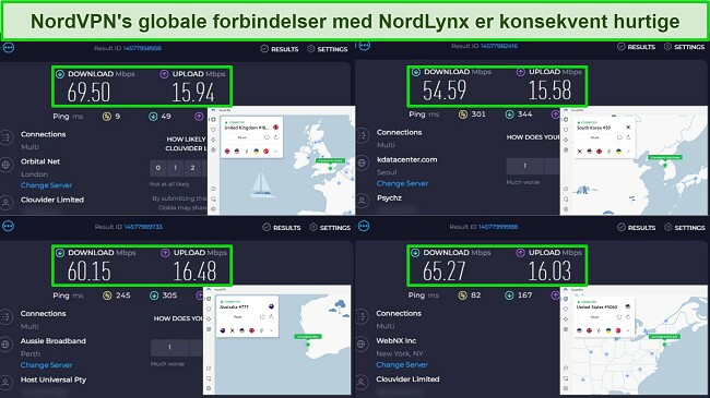 Sammenligning af hastighedstest for VPN-forbindelser i Storbritannien, Sydkorea, Australien og New York med NordVPN